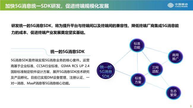 中国移动喻炜:加速推进5G消息商用进程-DVBCN