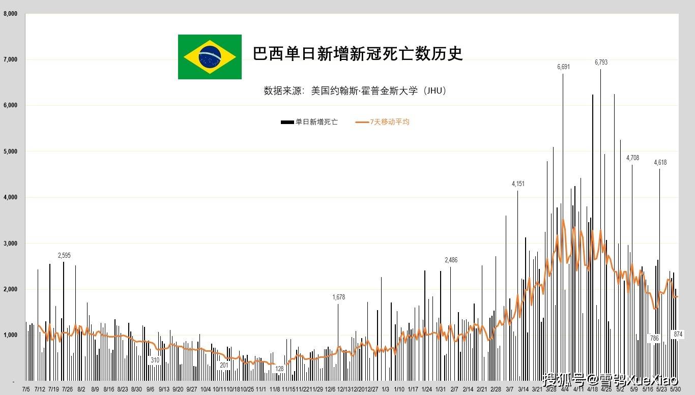 2021俄罗斯人口_欧洲最美的5个城市广场,意大利占2个,你想去哪个(2)