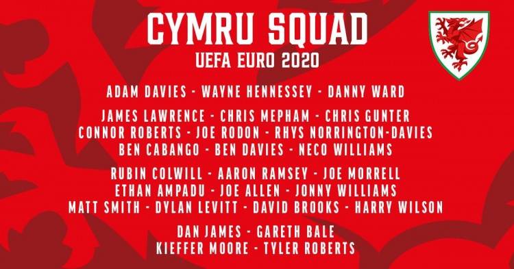 2021欧洲杯威尔士球队名单