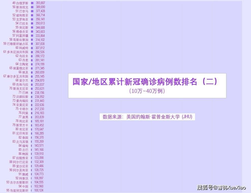 俄罗斯人口2021_欧洲最美的5个城市广场,意大利占2个,你想去哪个