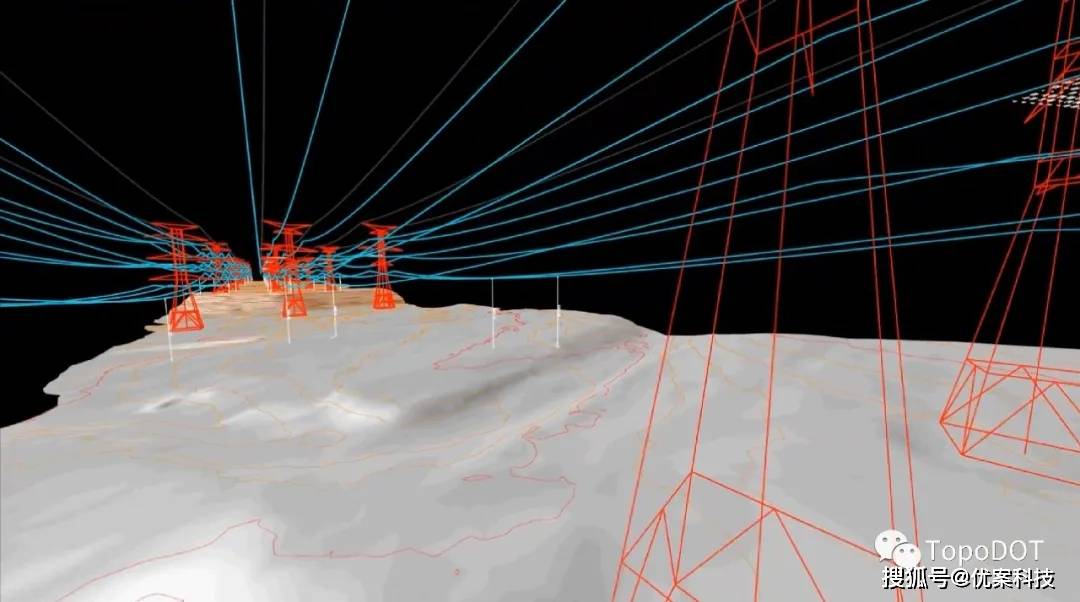 导线|【经验分享】LiDAR电力线路巡检——点云数据咋处理！？