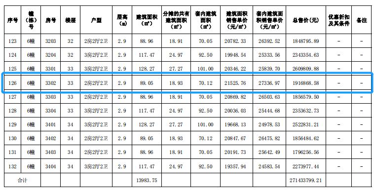 禹州为何GDP这么高_山东的GDP为什么那么高(3)