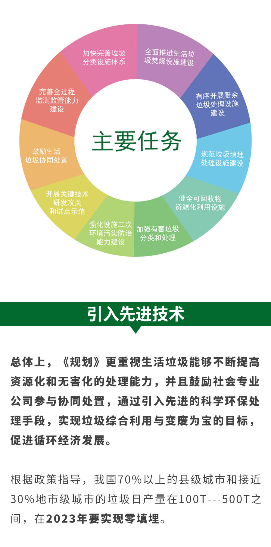 十四五规划2025全国GDP_中兴通讯专题研究报告 砥砺前行,ICT龙头蓄势待发(3)