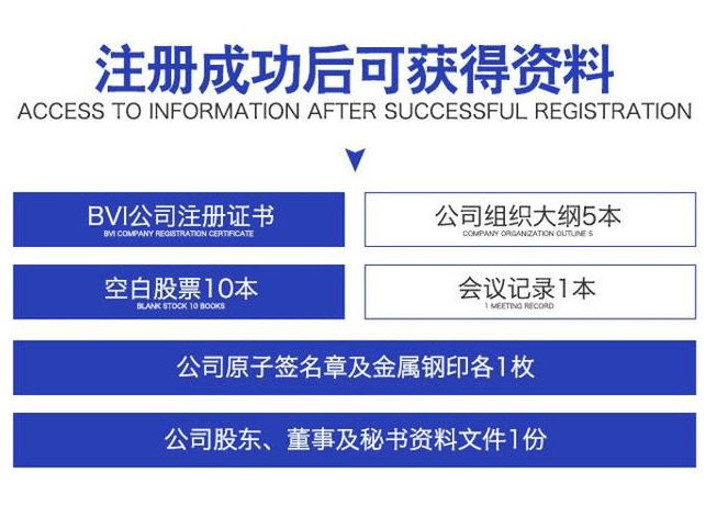 bvi公司註冊多少錢_bvi公司註冊流程_離岸