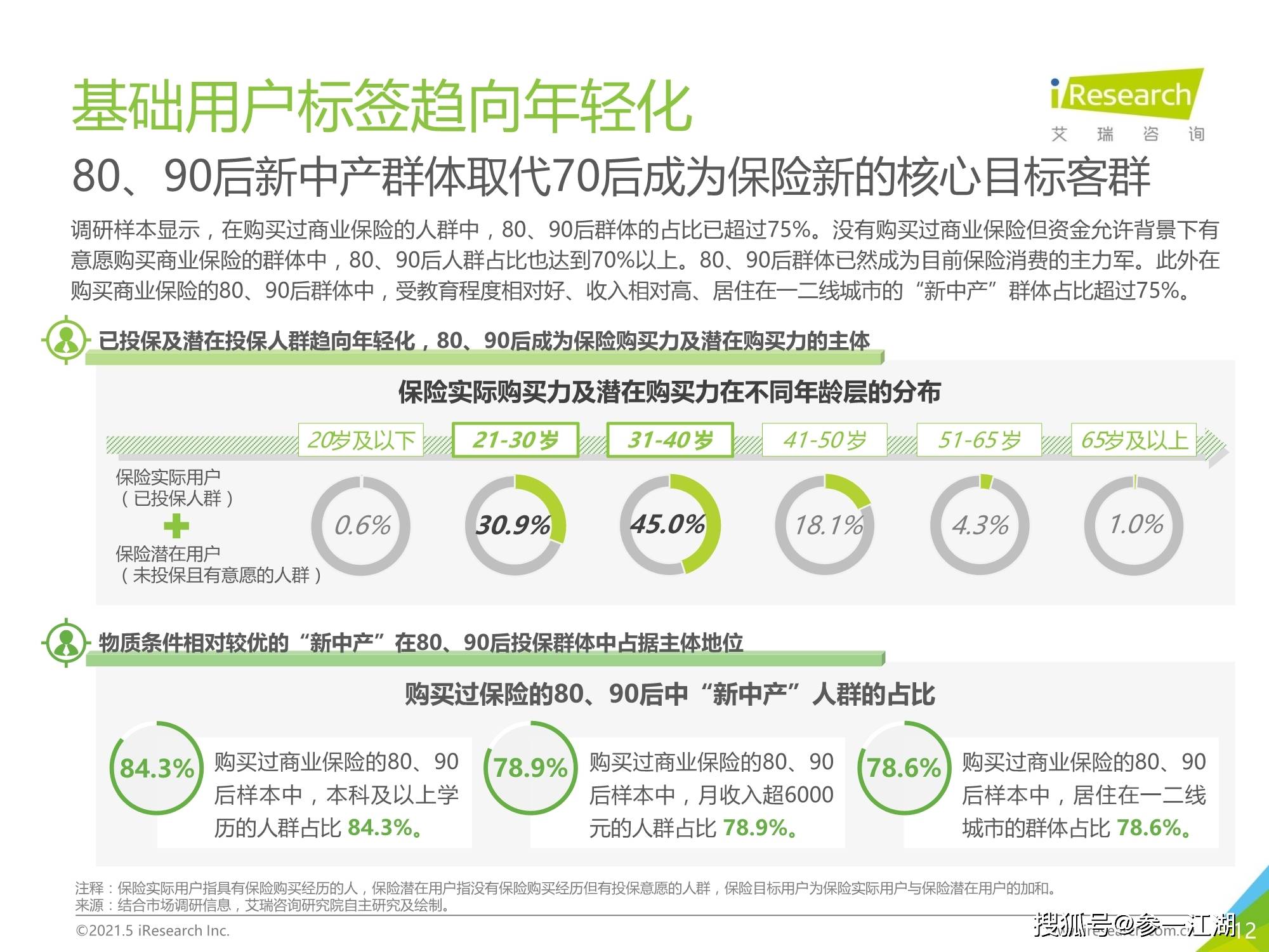 gdp的局限在于尔雅_实时(2)