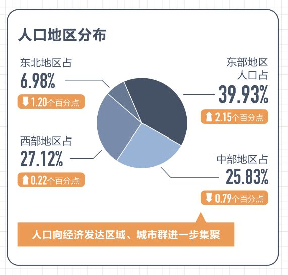 通河人口_通河的行政区划