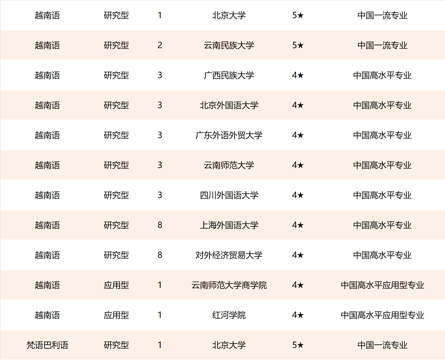 文学系排名_心跳文学部图片(2)