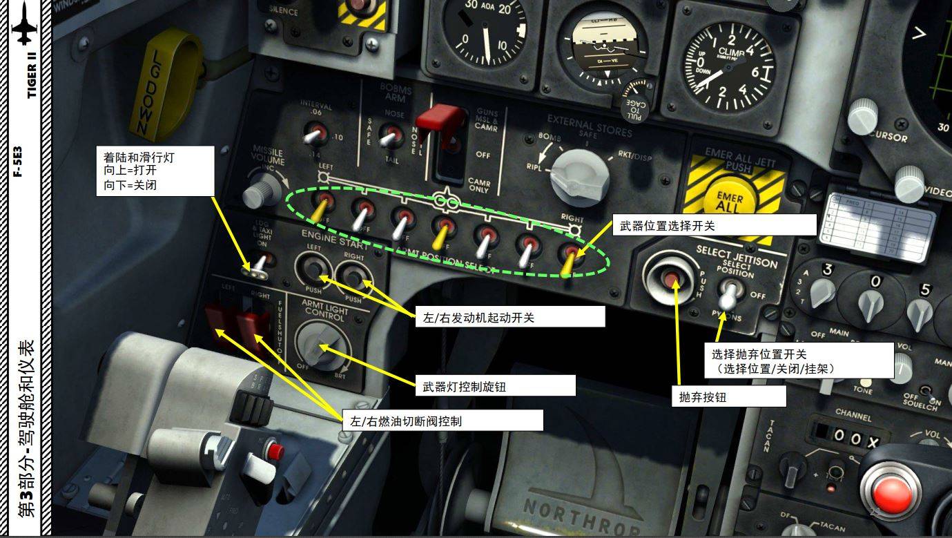 按钮选择抛弃位置开关(选择位置/关闭/挂架)前支柱开关(缩回/伸出)