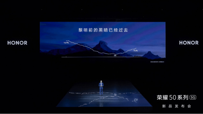 华为|荣耀CEO赵明：未来竞争对手是苹果 手机行业应停止“内卷”