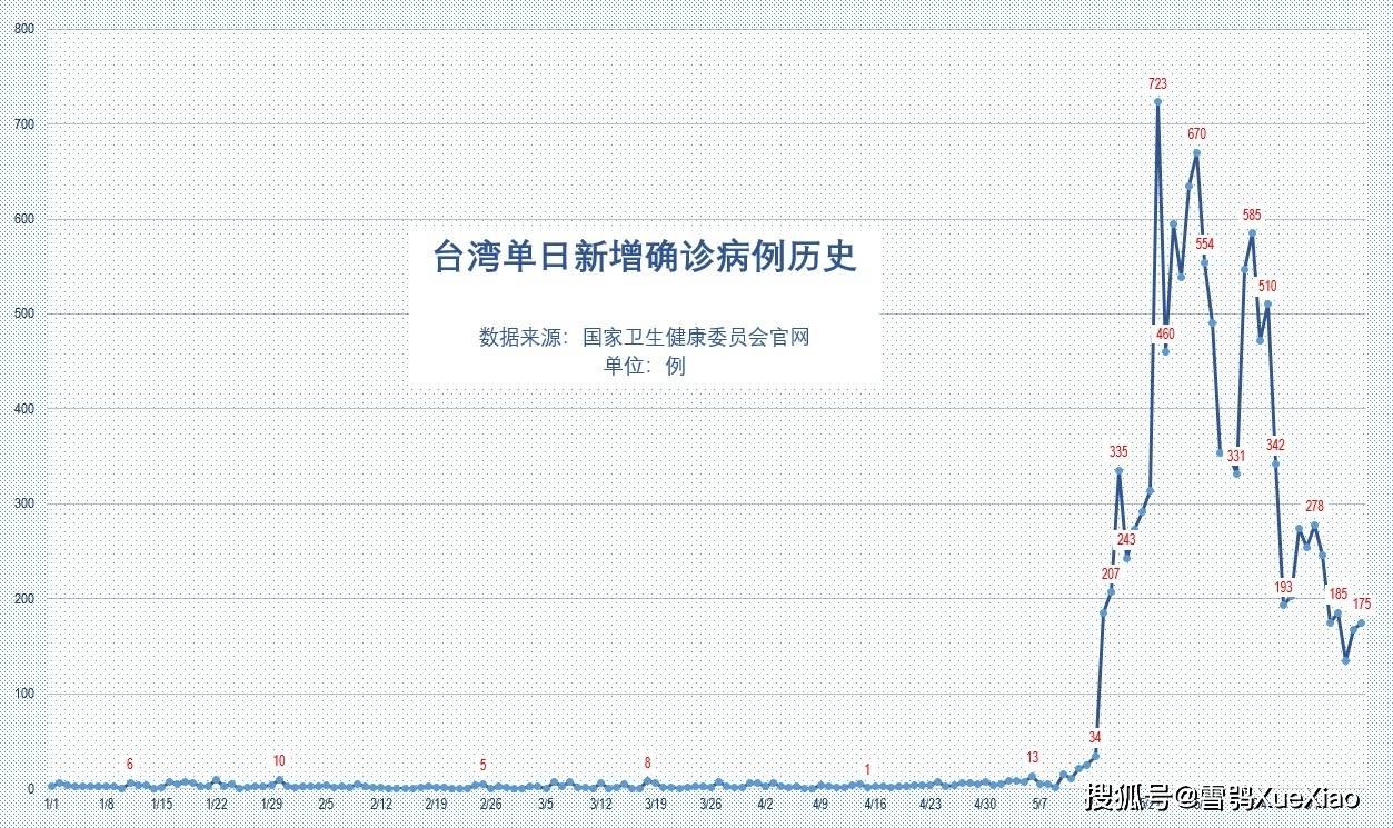 2020全年香港gdp多少_2021年城市百强榜 一线城市有12个,准一线有14个,你在几线(3)