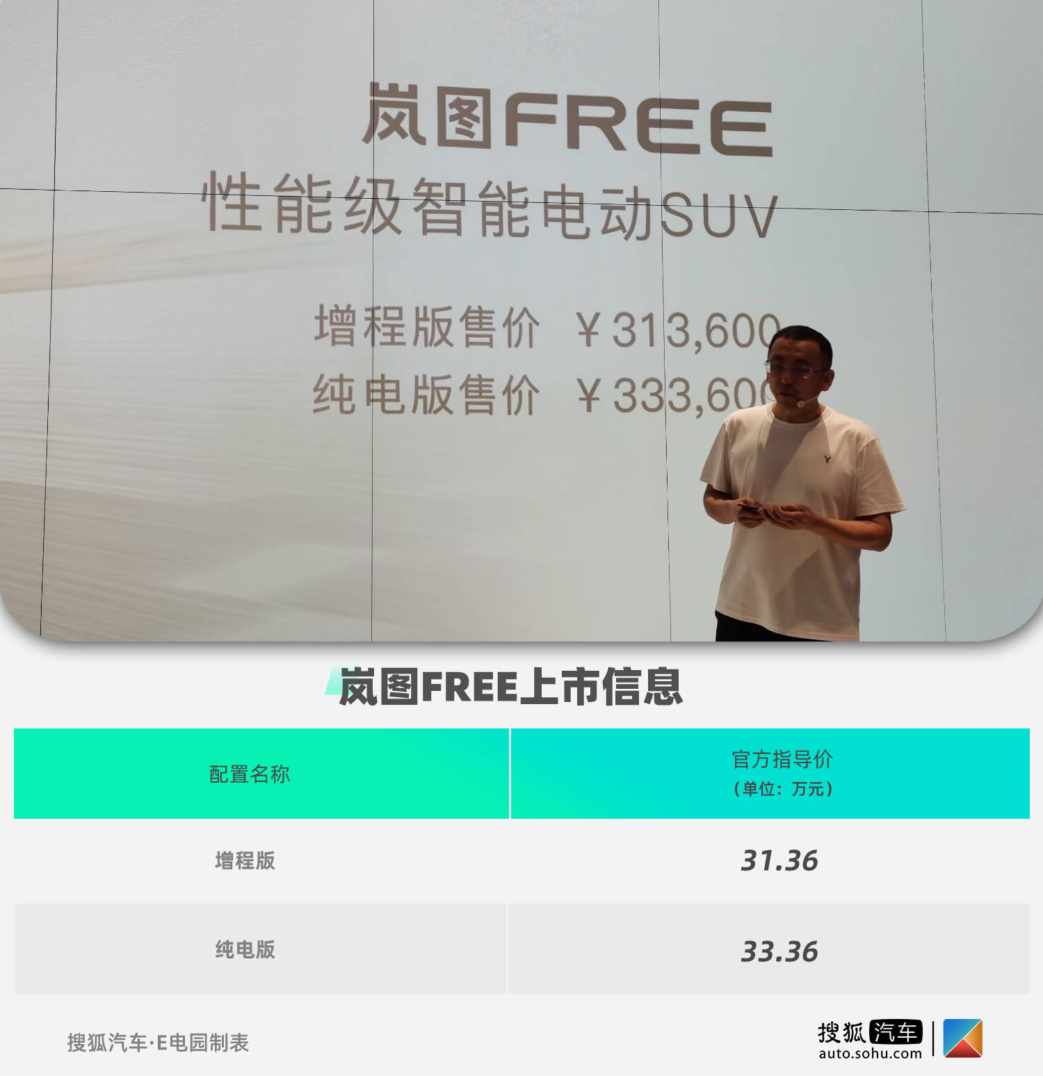 售价区间31 36 33 36万元岚图free正式上市 车型
