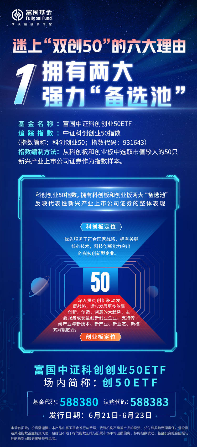重磅首发富国双创50etf今日盛大发售