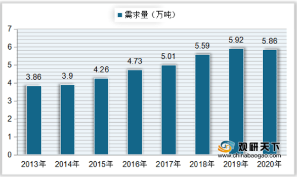 2020唐山GDP高还是潍坊高_山东青岛与河北唐山的2020上半年GDP出炉,两者排名怎样