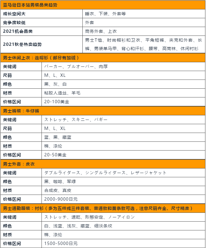 东京人口2021_2021中国人口大迁移报告 从城市化到大都市圈化(2)