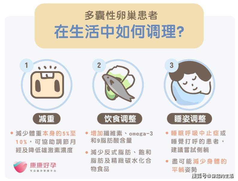 妊娠GDP(2)