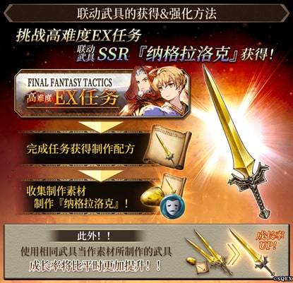 攻略|FFBE幻影战争×FFT联动活动攻略