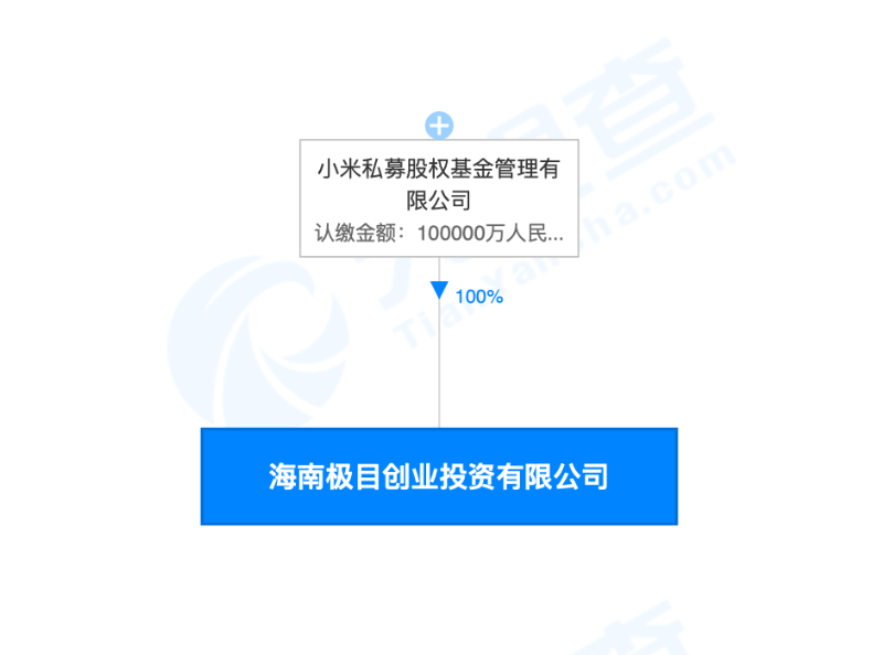 cebae8839e92453392e0e11b7399e6c9.png