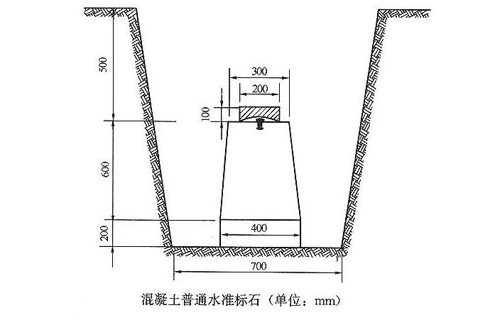 沉降观测之水准测量法沉降观测