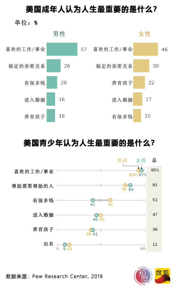 cgss家庭总人口怎么算_幸福家庭