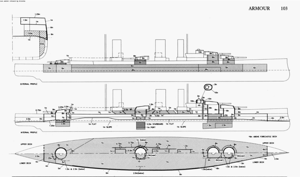 8门13英寸粗水管,皇家海军薄皮重炮"炮仗"_装甲战列舰