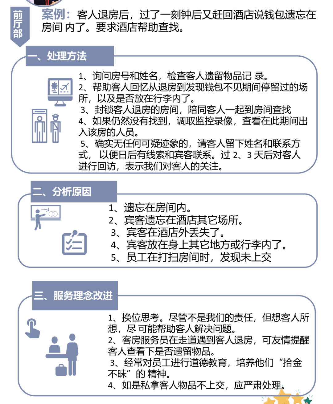 酒店管理:客人退房,回头说钱遗留在房间,怎么办?