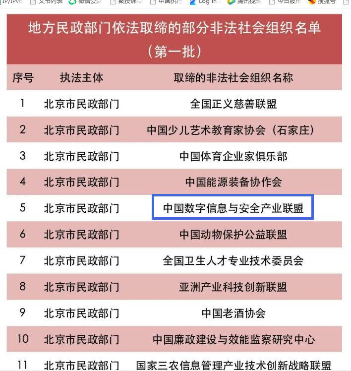 【警惕】这些网络骗局忽悠了成千上万人!请别上当!