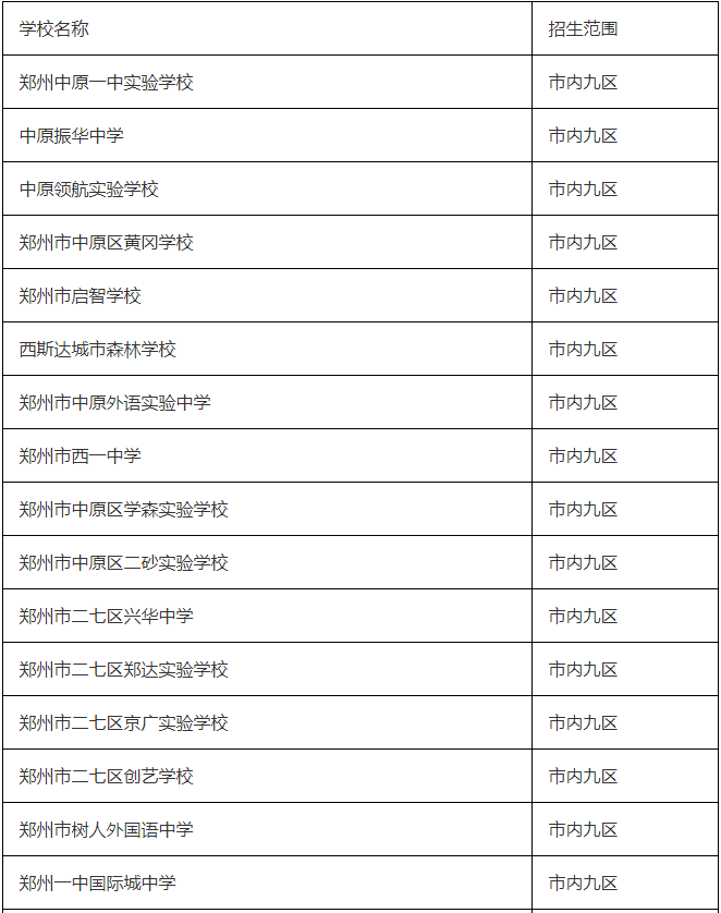 河北衡水中学招生_四川衡水中学招生电话_衡水中学实验学校招生