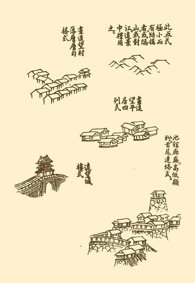 国画教学国画阁楼画法