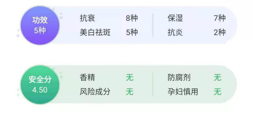 白里|还在羡慕别人皮肤白？选用这些美白成分，你也能白得反光。