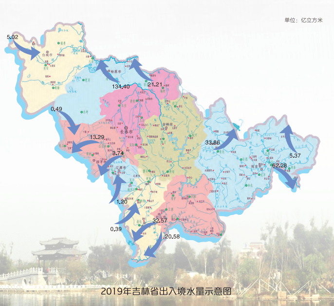吉林省河流众多,主要分为松花江水系,辽河水系,鸭绿江水系,图们江水系