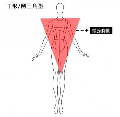 下半身|T型身材怎么穿？教你完美避过雷区！