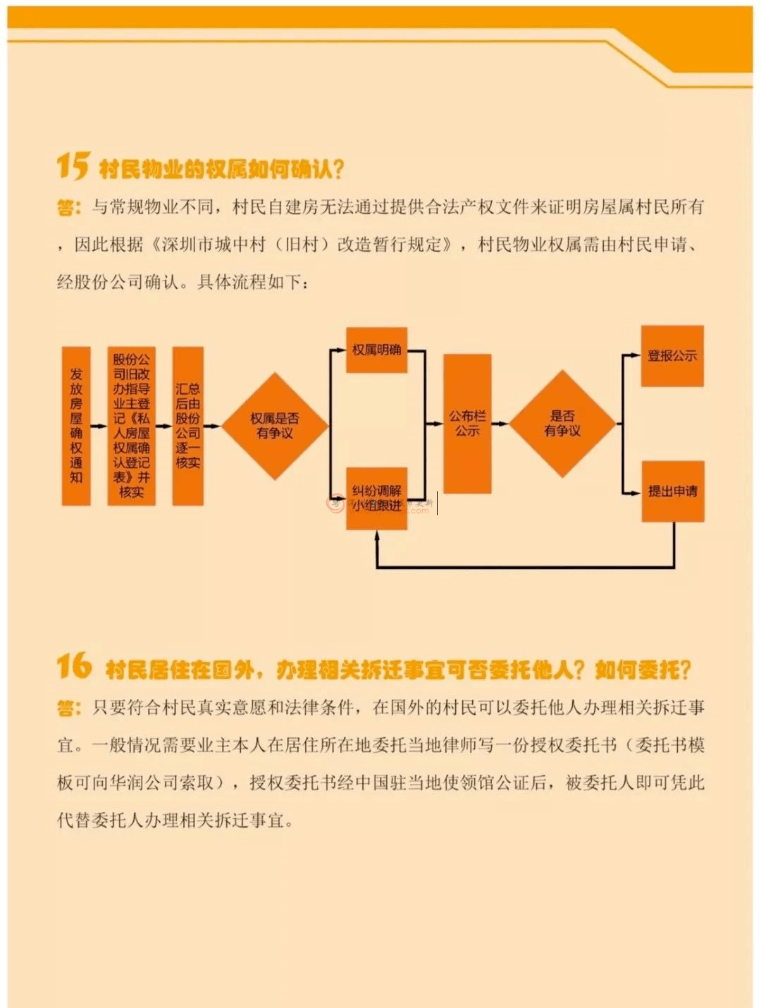 开发商告诉你 回迁房是否赔偿商品房?多久拿房?-搜狐大视野-搜狐新闻
