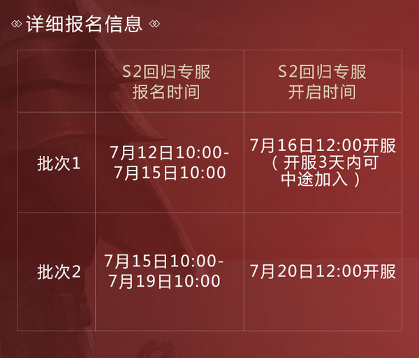 玩家|暑期活动第一弹！《率土之滨》临兵列阵暑期预选赛今日开启