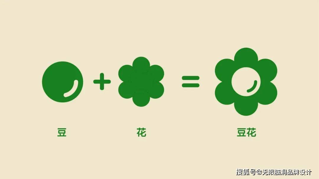 品牌|深圳品牌设计公司—小吃品牌如何根据产品塑造品牌价值感？看这篇就够了！