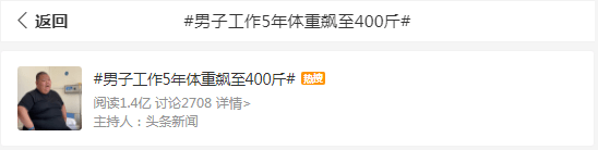 身体|上班之后的你，体重增加了多少？