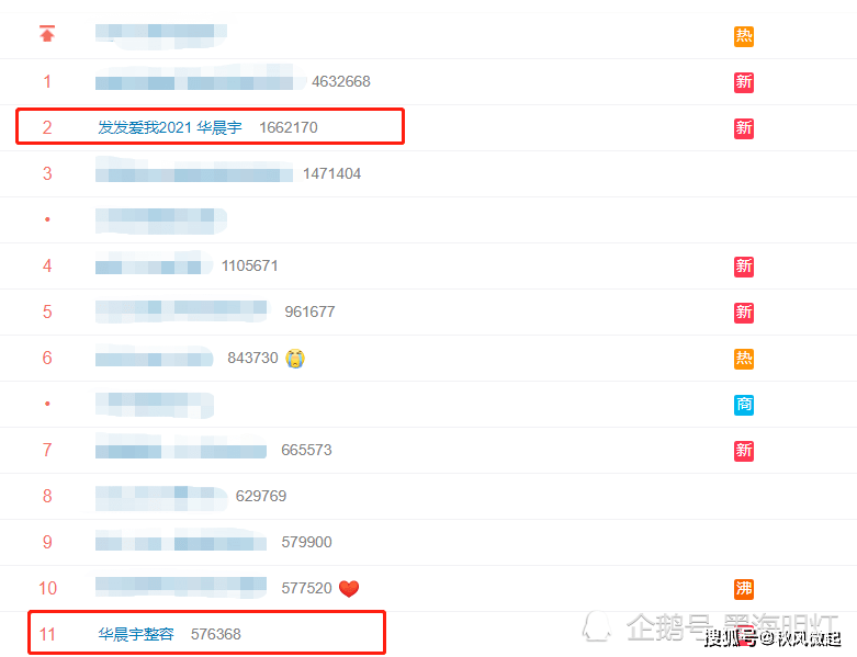 维权|网友晒视频自称是华晨宇老婆，爆料整容、植发，男方起诉维权