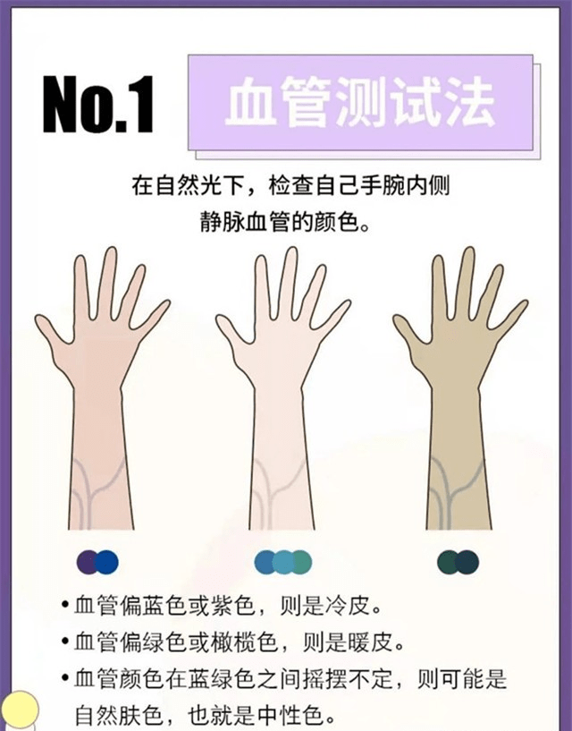 分析|你以为这些是显白的发色?看看以下的对色分析吧