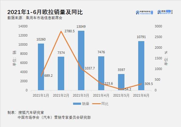 点击进入看图评论 24b79bd3a7b44425a031b4391a4eded3