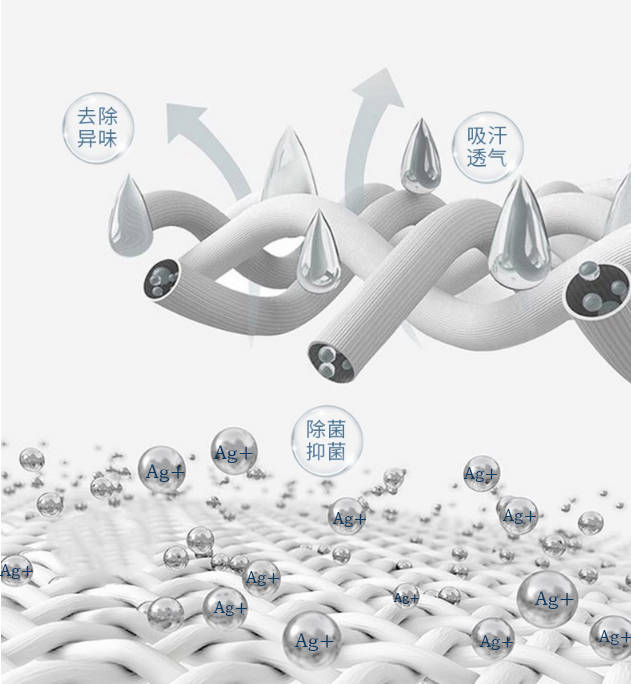 袜子|每天都在穿得丝袜，你知道它的历史故事吗？