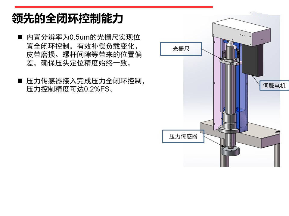 伺服壓裝機在端子壓接上的應用