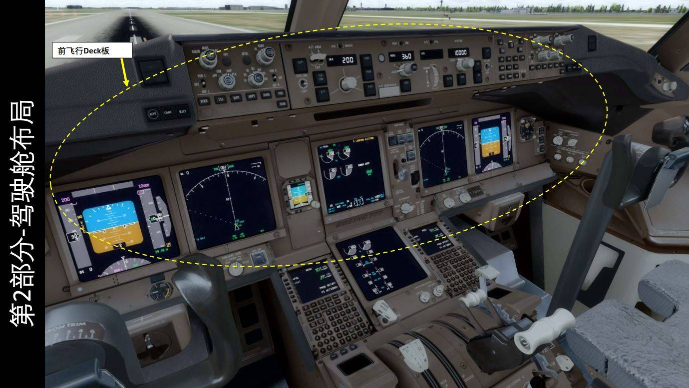 模拟飞行p3dpmdgboeing波音777客机中文指南21驾驶舱总览