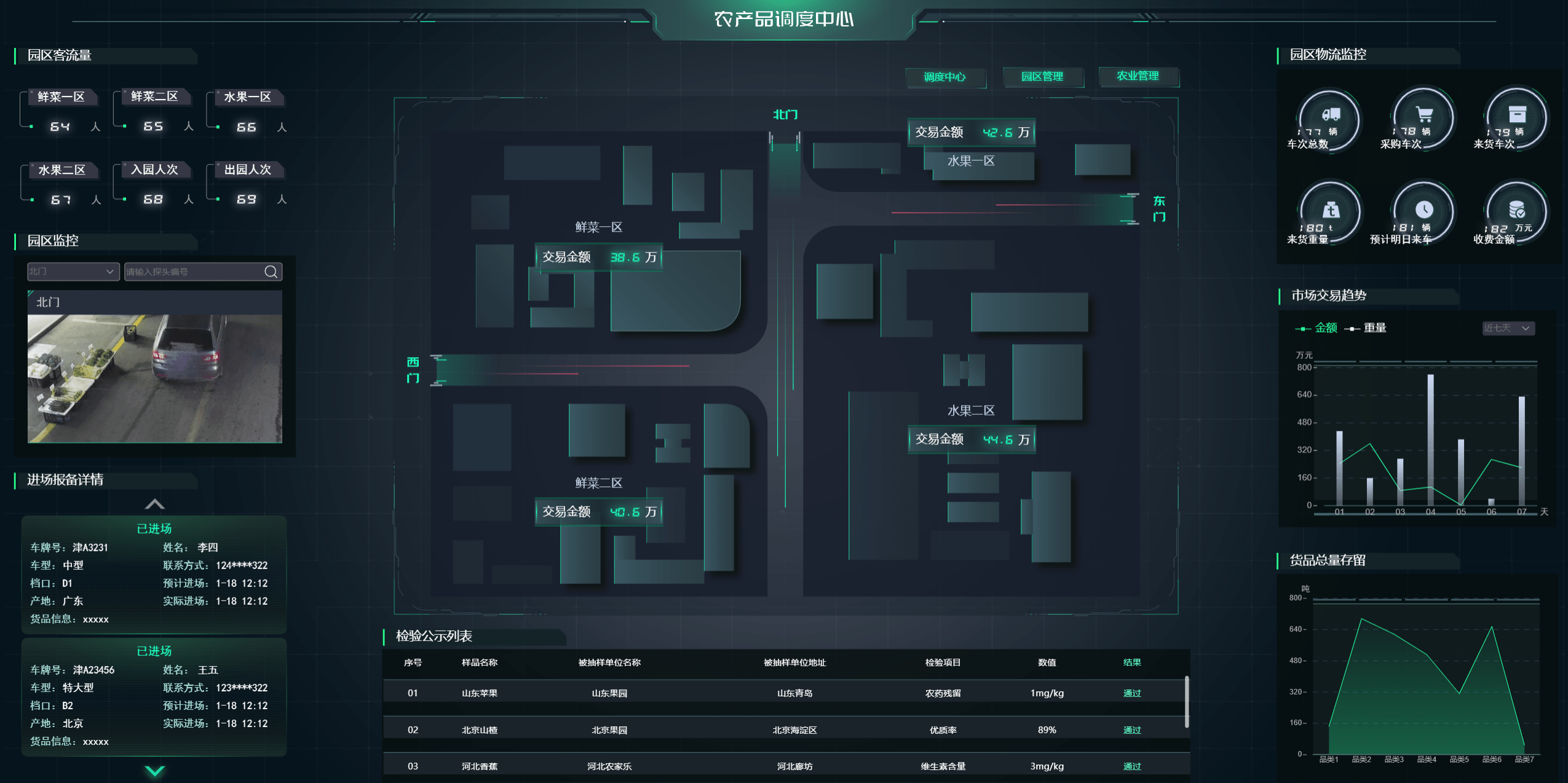 生机|传统农业与数据的结合，绽放新生机