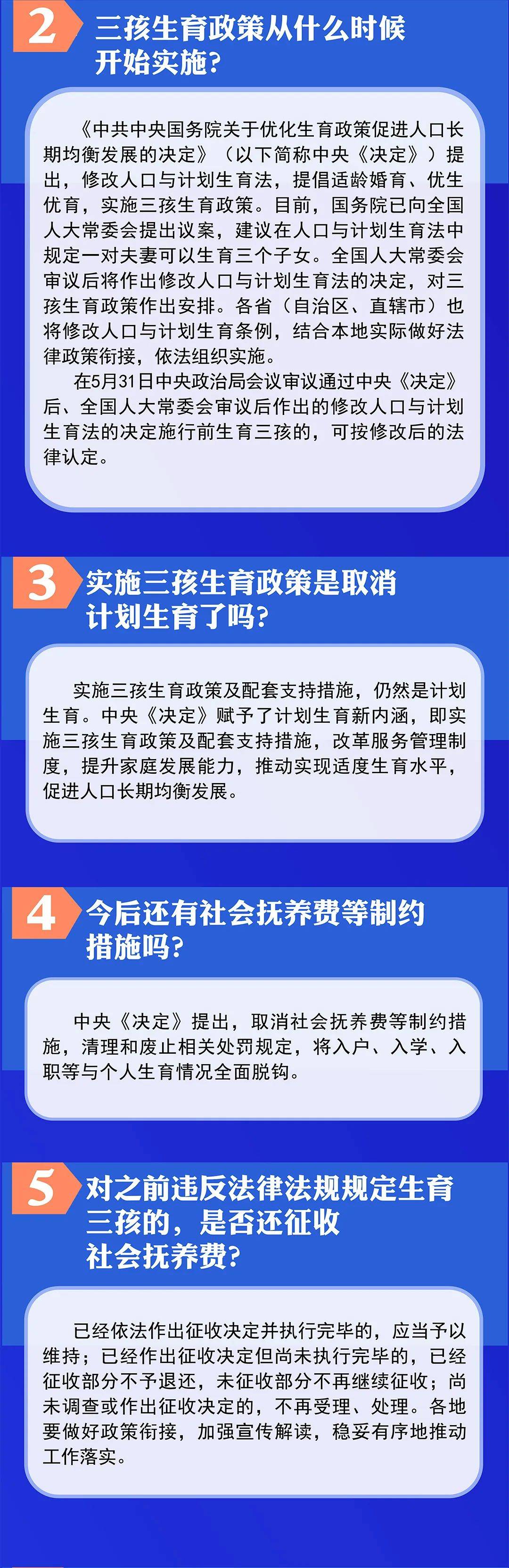 一图读懂优化生育政策促进人口长期均衡发展