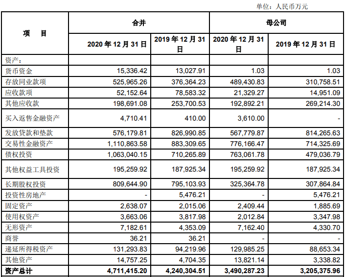 信托公司最新排名_中航信托排名(2)
