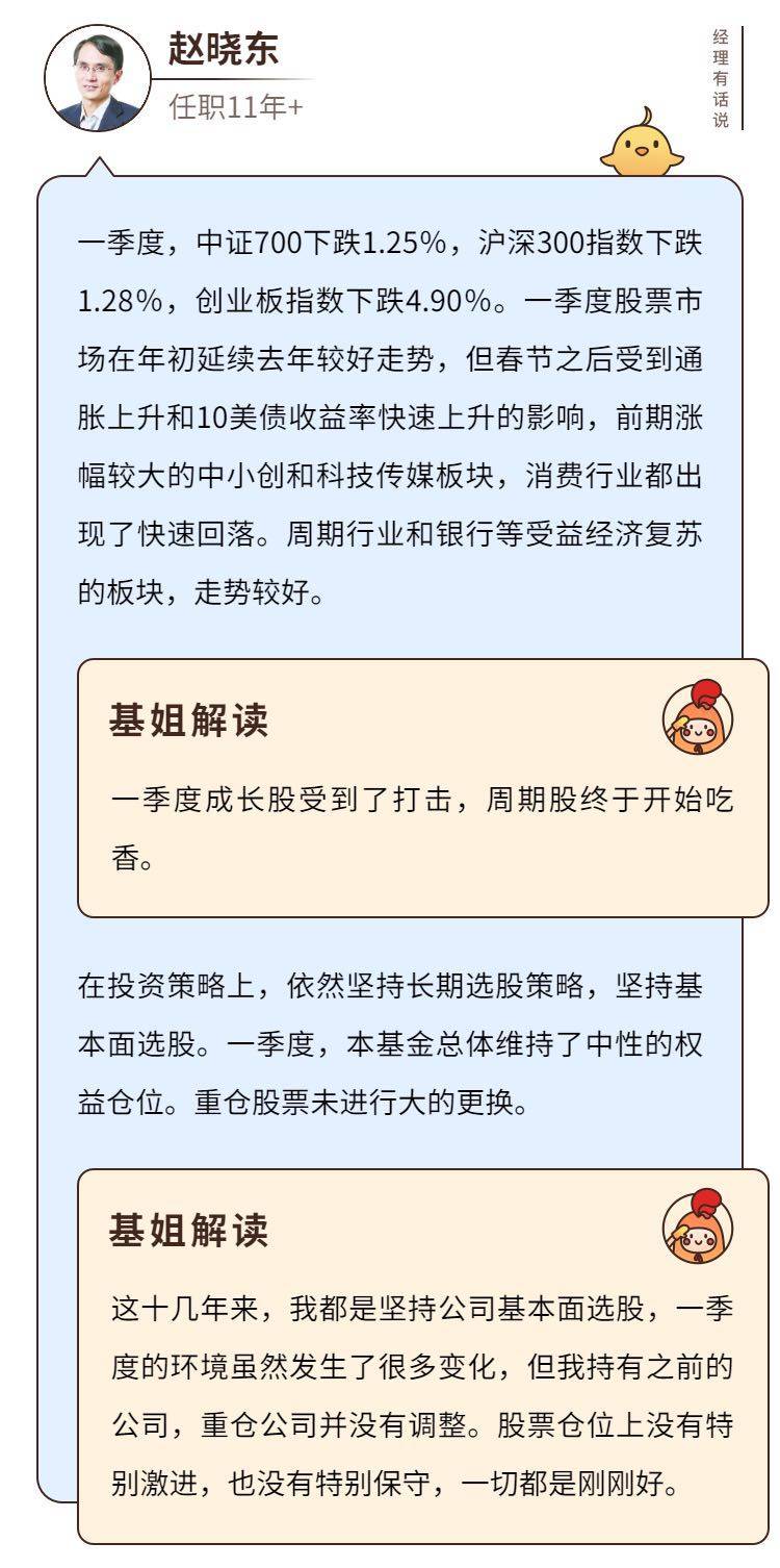 基金经理十大排名及代表基金 6686f26979d74bbd86fc68e192c1f214.jpeg