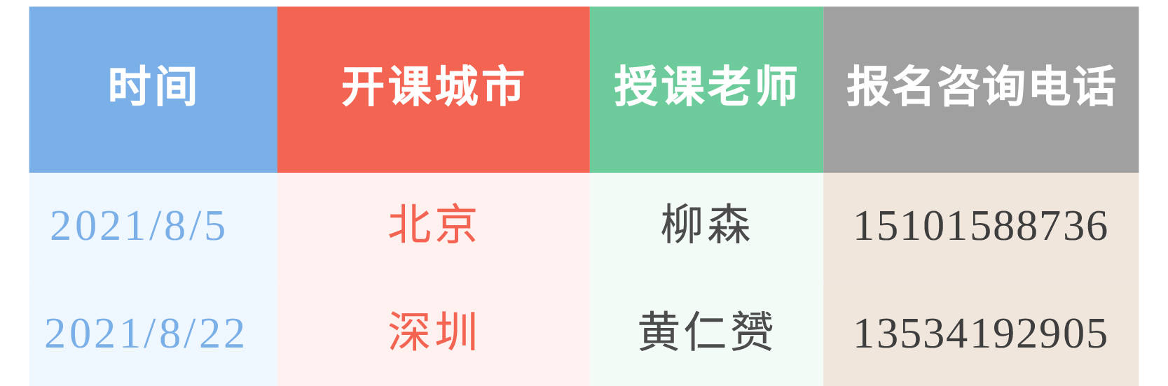 风土|20城,36场! 贺兰山东麓葡萄酒银川产区课程持续发力