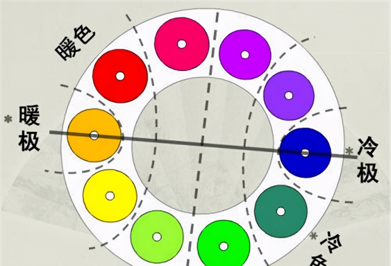 牛油果|流行的4种颜色，我都总结在这里了