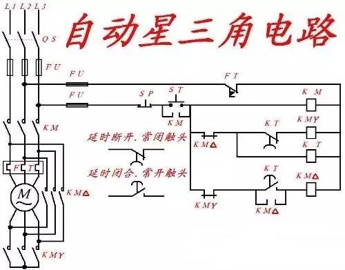 所謂星三角降壓啟動是指啟動時,先把三相鼠籠式異步電動機定子三相