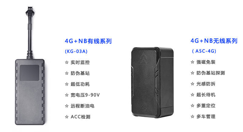 博实|2G退网，博实结建立NB-IoT/4G Cat1/5G协同发展的物联网体系