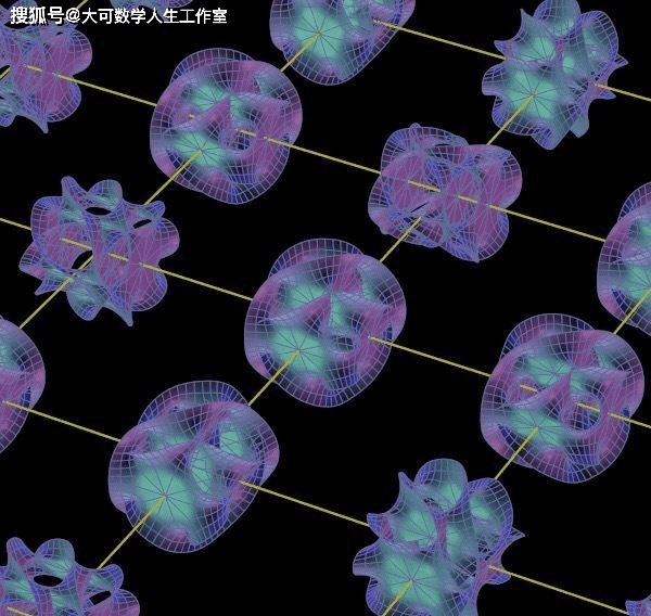 电子|(转)超弦理论是大宇宙统一理论么